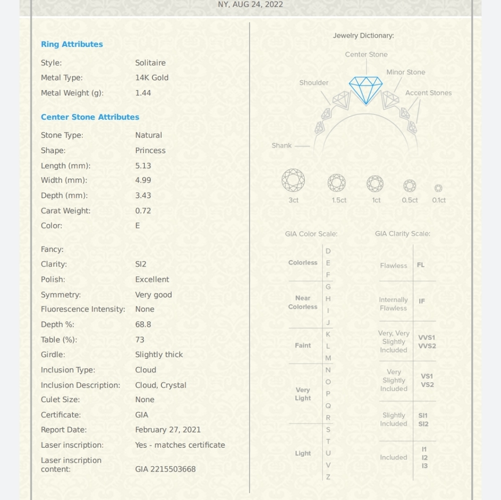 GIA 0.72 Carot Diamond Ring - Picture 15 of 15